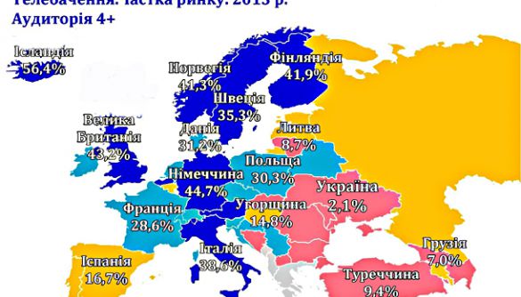 Суспільні мовники Європи: факти та цифри