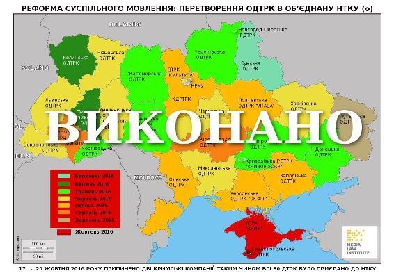 Севастопольська та Кримська державні ТРК припинили реєстрації як юридичні особи