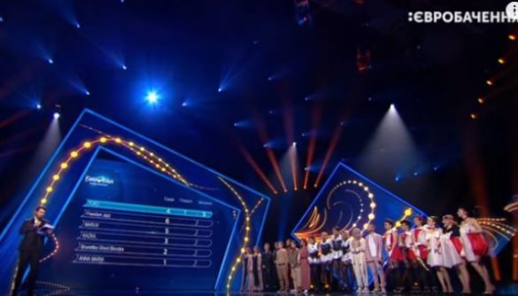 НСТУ буде вести переговори щодо представництва України на «Євробаченні-2019» зі всіма фіналістами – Кольцова