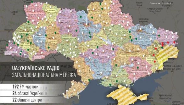 Половина регіональних редакцій «Українського радіо» скоротили виробництво місцевого контенту