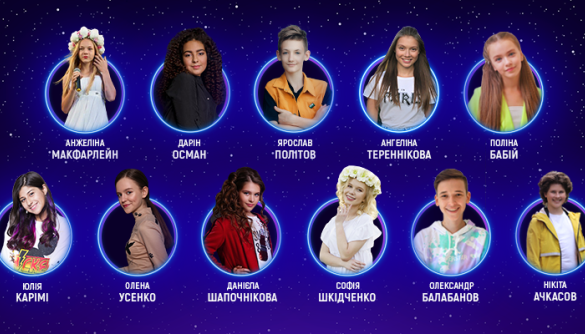 Стали відомі імена 11 учасників із шорт-листа нацвідбору на дитяче «Євробачення»