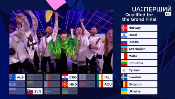 Оголосили 10 переможців першого півфіналу «Євробачення-2021». Україна ввійшла у фінал