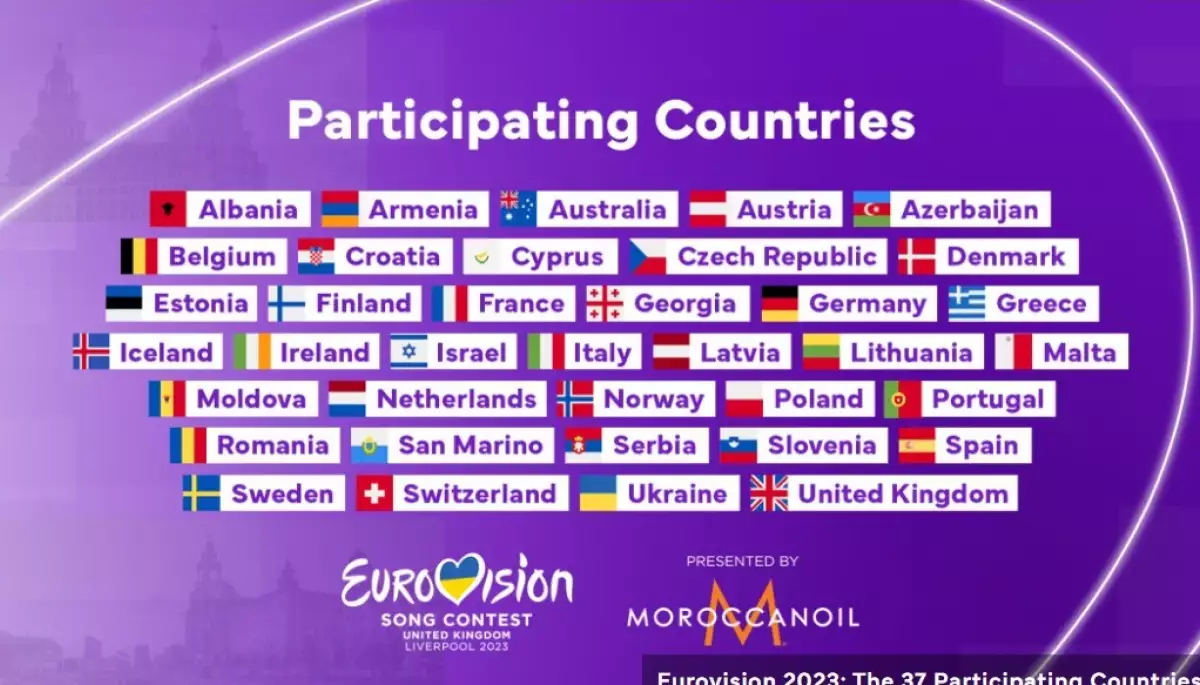 В «Євробаченні-2023» візьмуть участь 37 країн
