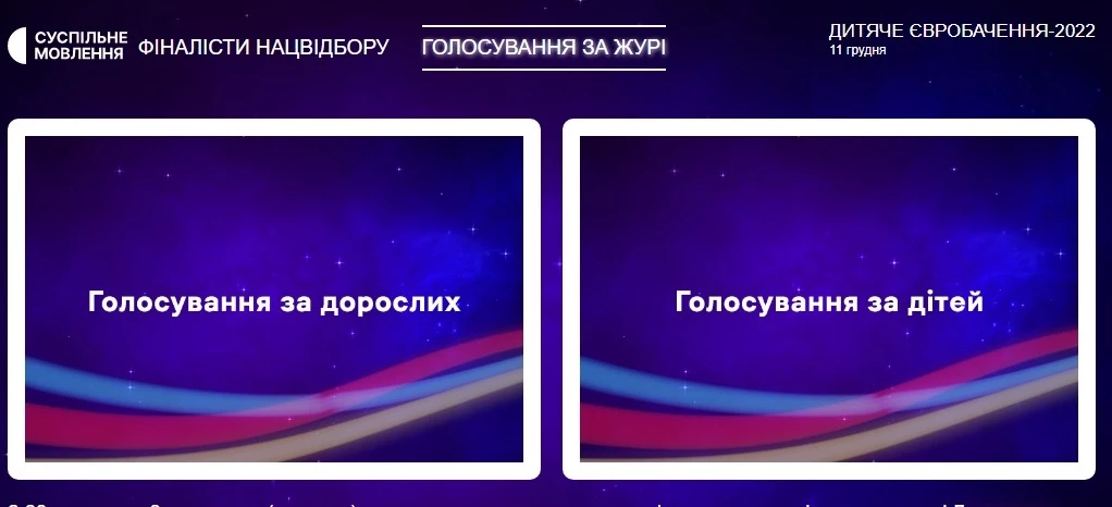 Розпочалося онлайн-голосування за склад нацжурі дитячого «Євробачення-2022»