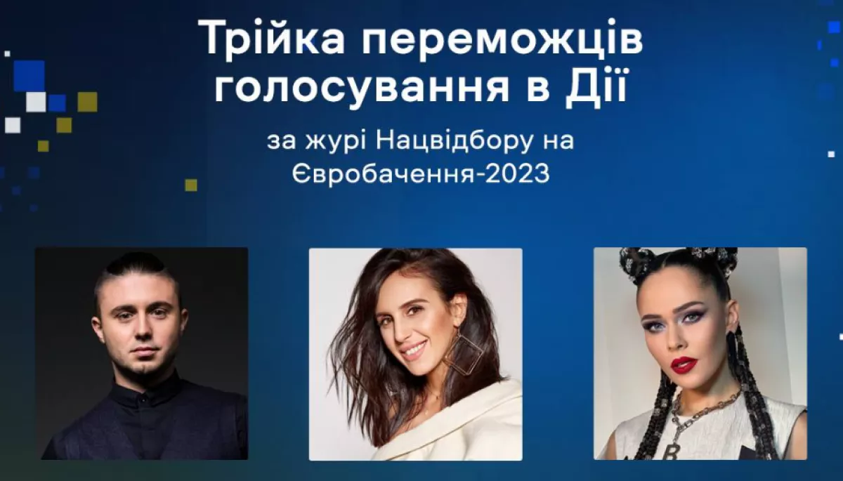 «Євробачення-2023»: Стала відома трійка переможців голосування в «Дії» за журі нацвідбору