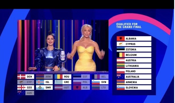 Хто став переможцем другого півфіналу «Євробачення-2023»?
