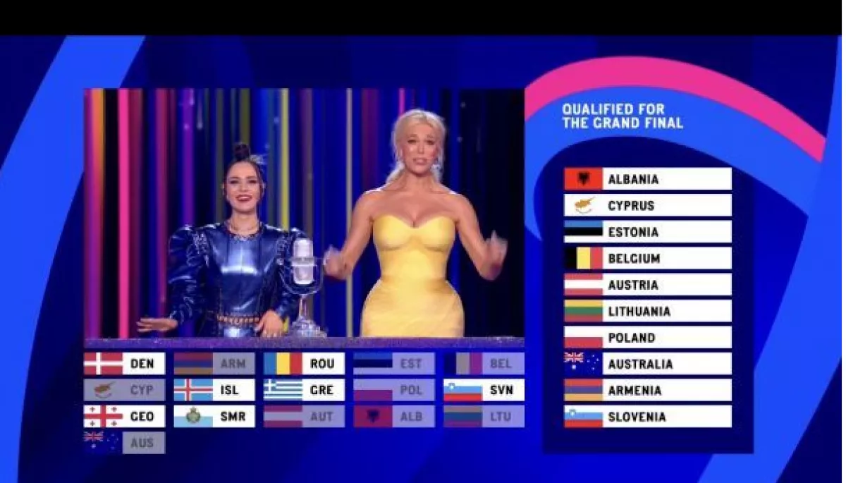 Хто став переможцем другого півфіналу «Євробачення-2023»?