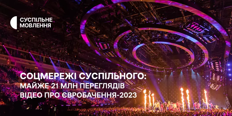 Диджитал-платформи Суспільного зібрали майже 21 мільйон переглядів відео про «Євробачення-2023»