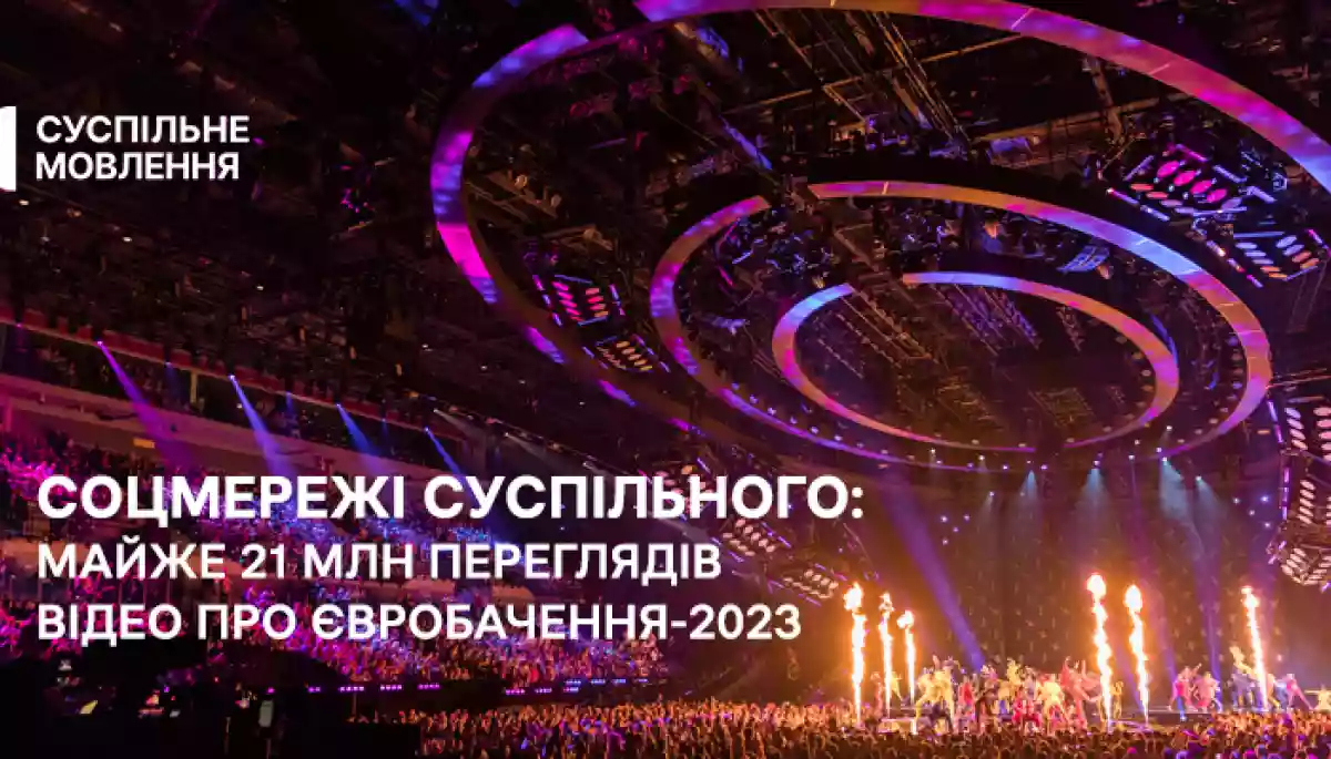 Диджитал-платформи Суспільного зібрали майже 21 мільйон переглядів відео про «Євробачення-2023»