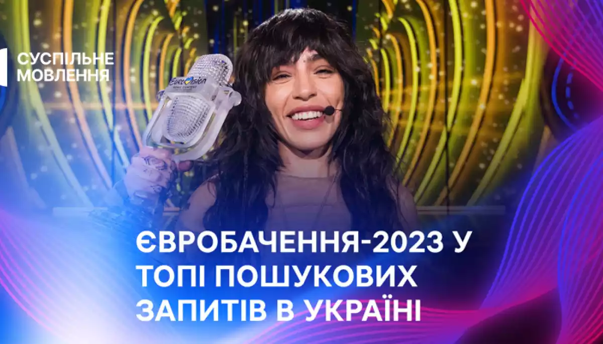 У топ пошукових запитів українців потрапило «Євробачення-2023»