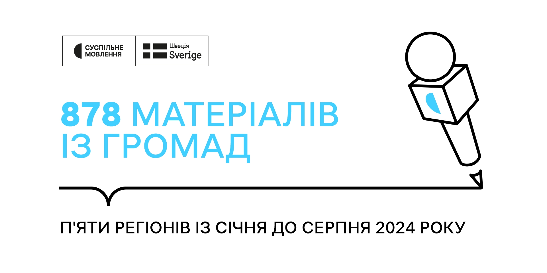 Нові гіперлокальні кореспонденти Суспільного за вісім місяців роботи зробили 878 матеріалів