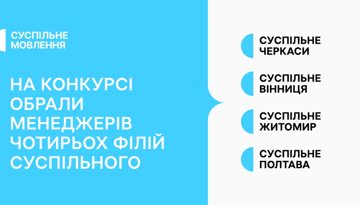 Суспільне оголосило переможців конкурсу на посади менеджерів у чотирьох філіях