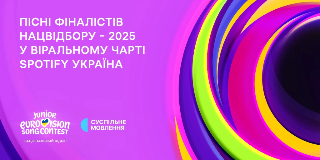Пісні фіналістів нацвідбору на «Дитяче Євробачення – 2025» потрапили до чарту Spotify Україна