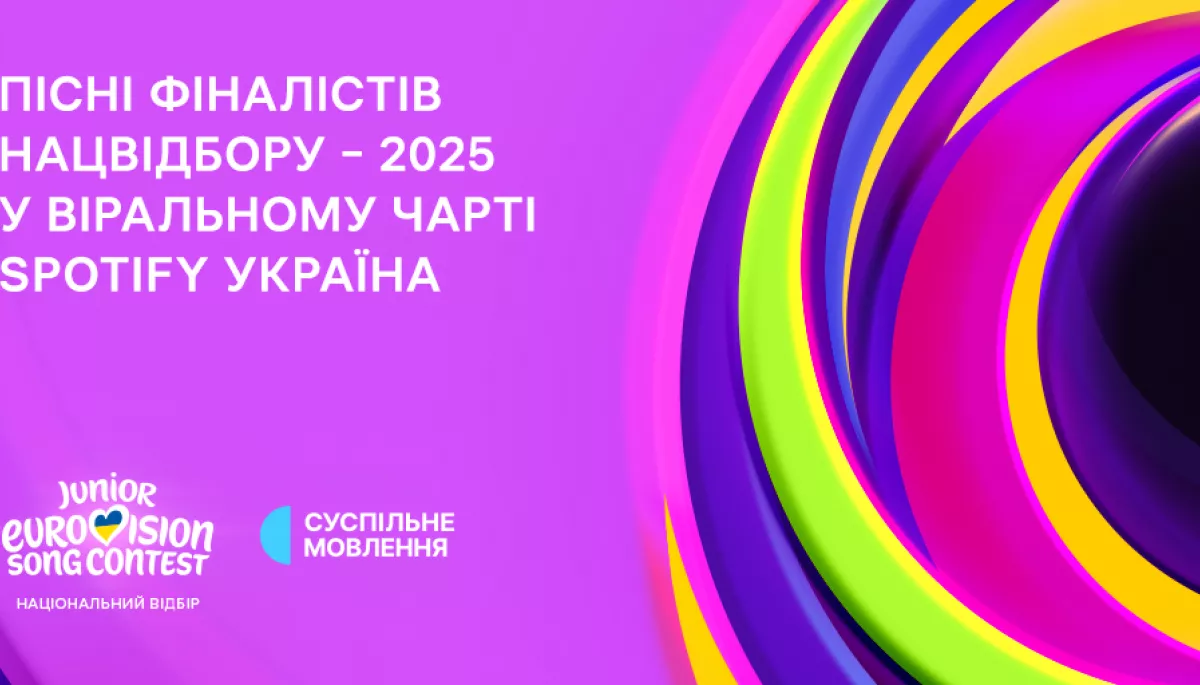 Пісні фіналістів нацвідбору на «Дитяче Євробачення – 2025» потрапили до чарту Spotify Україна
