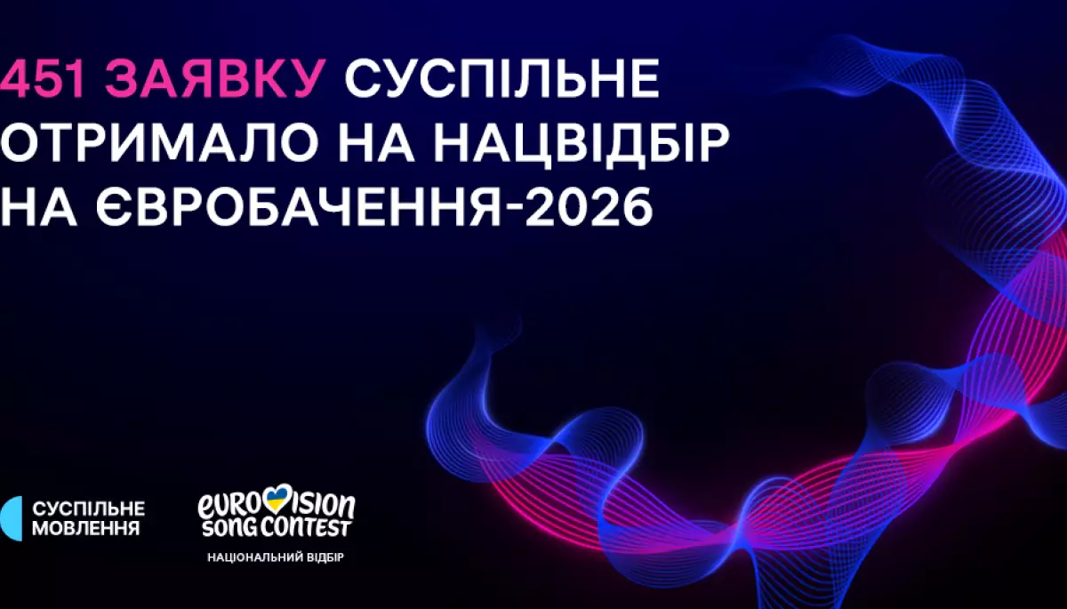 Суспільне отримало понад 450 заявок на участь у нацвідборі на «Євробачення-2026»
