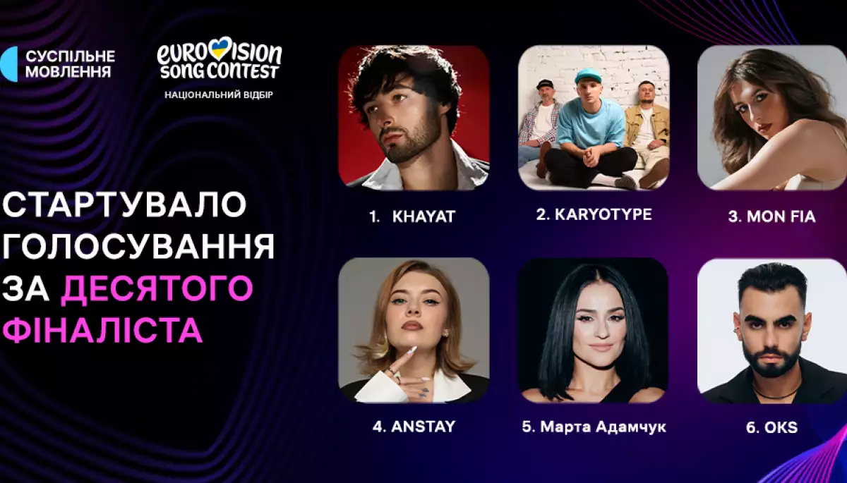 Стартувало голосування за десятого фіналіста нацвідбору на &laquo;Євробачення-2026&raquo;