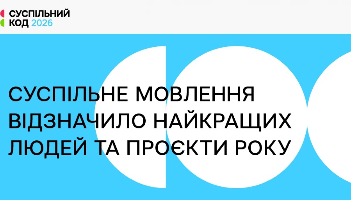 Колектив Суспільного обрав переможців премії &laquo;Суспільний код 2026&raquo;