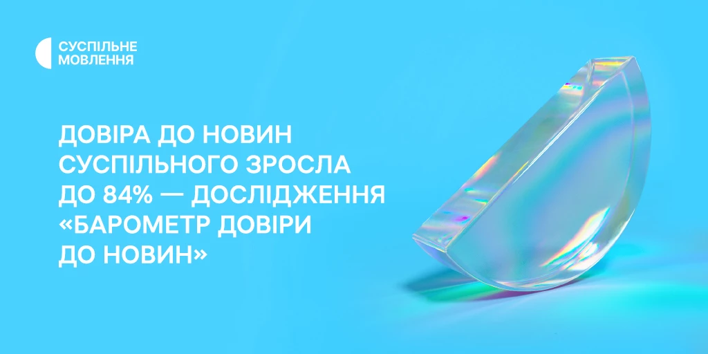 Рівень довіри до новин Суспільного зріс із 79% до 84%