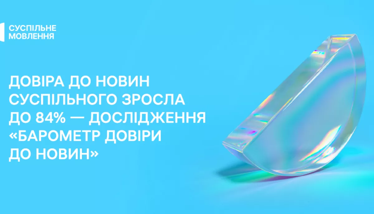 Рівень довіри до новин Суспільного зріс із 79% до 84% Рівень довіри до новин Суспільного зріс із 79% до 84%