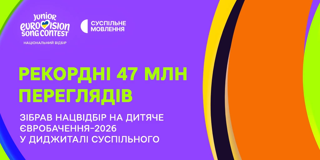 Нацвідбір на &laquo;Дитяче Євробачення-2026&raquo; на діджитал-платформах Суспільного зібрав 47 млн переглядів